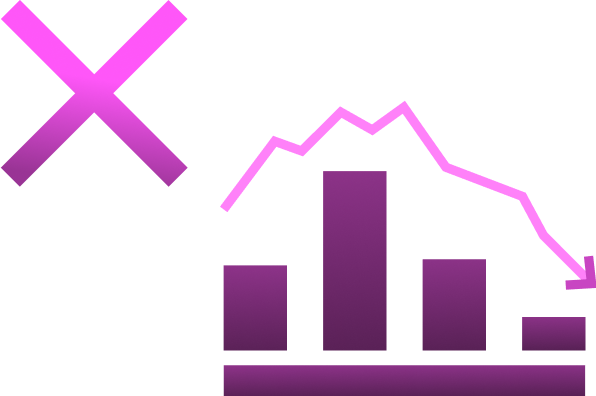 Scalability Challenges